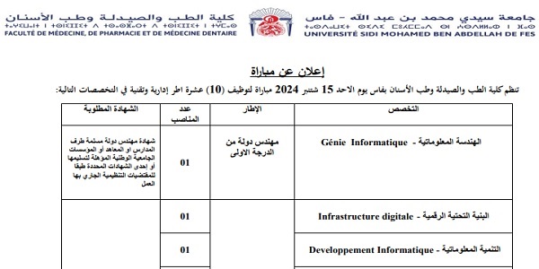 جامعة سيدي محمد بن عبد الله -فاس : مباريات لتوظيف 07 مناصب. آخر أجل 9 أكتوبر 2026