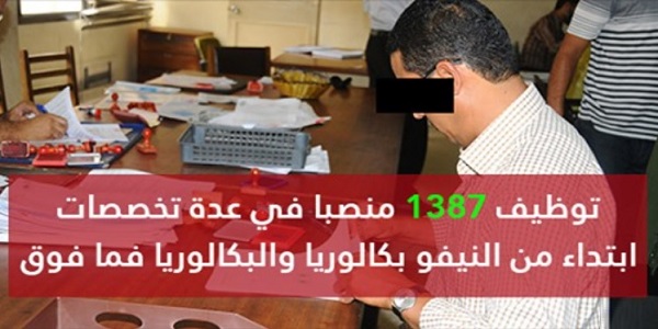 الوظيفة العمومية: توظيف 1387 منصبا في عدة تخصصات ابتداء من النيفو بكالوريا والبكالوريا فما فوق. الترشيح قبل 20 غشت 2026