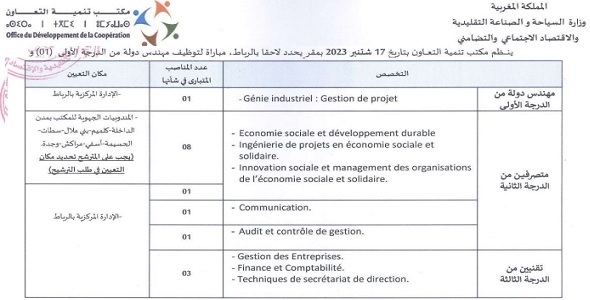 مكتب تنمية التعاون : مباريات لتوظيف 15 مناصب. آخر أجل 16 أكتوبر 2026