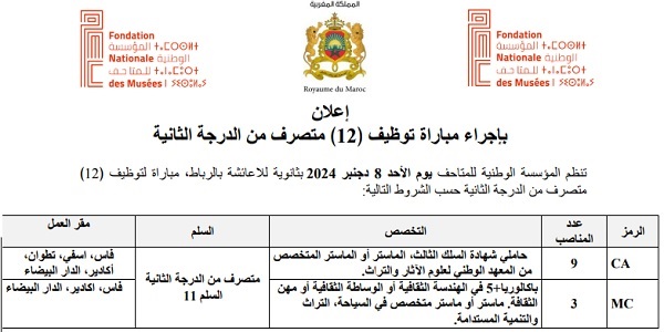 المسرح الوطني محمد الخامس : مباريات لتوظيف 04 مناصب. آخر أجل 22 شتنبر 2026